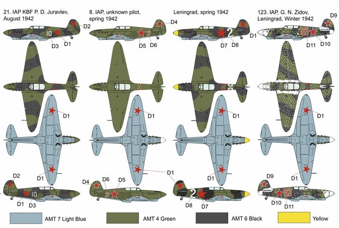 Brengun BRP144008 1:144 Yakovlev Yak-1 1941