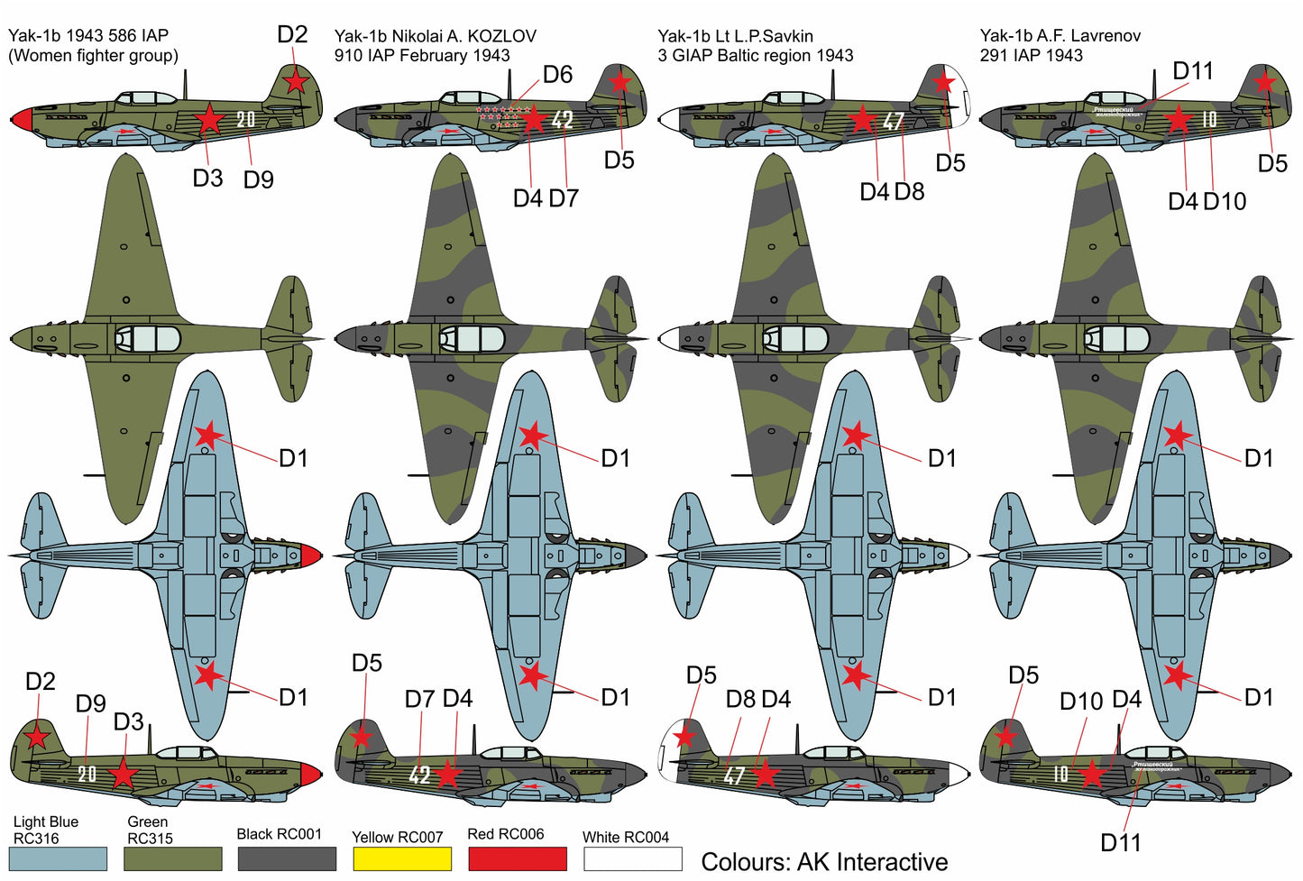 Brengun BRP72038 1:72 Yakovlev Yak-1B