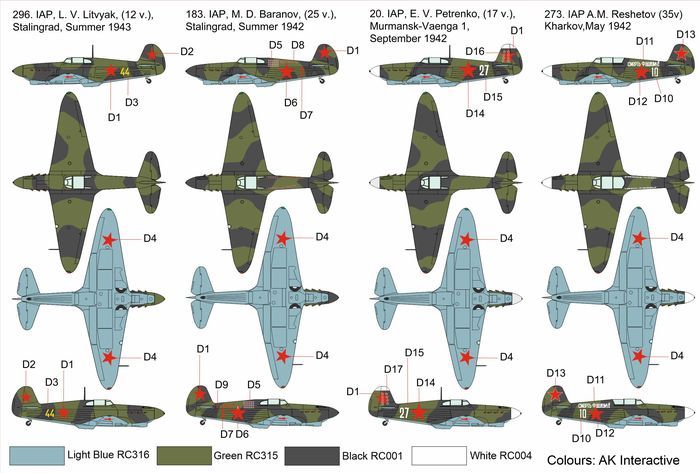 Brengun BRP72041 1:72 Yakovlev Yak-1 Aces