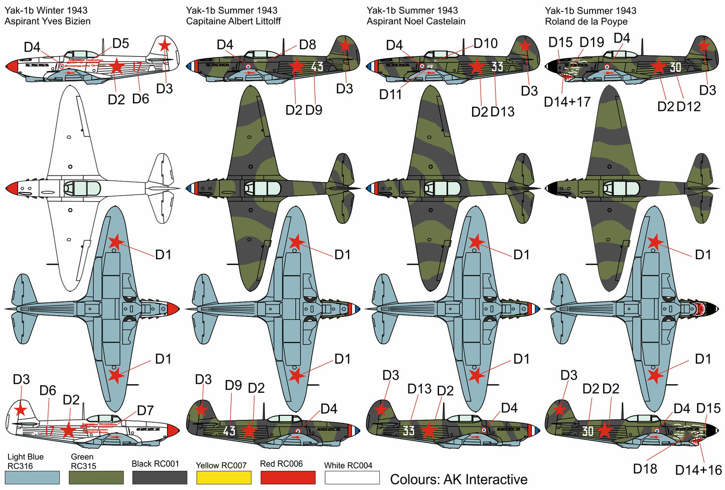 Brengun BRP72042 1:72 Yakovlev Yak-1b GC-3 Normandie