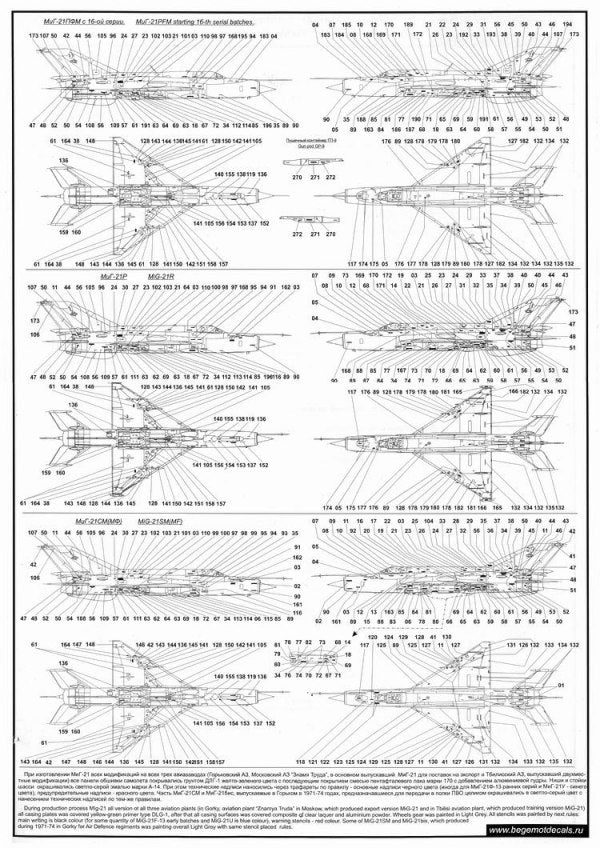 Begemot 32001 1:32 Mikoyan MiG-21 Stencil Data