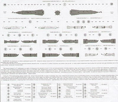 Begemot 32002 1:32 Sukhoi Su-27 Flanker family. Full Stencil Data includes over 560 different items