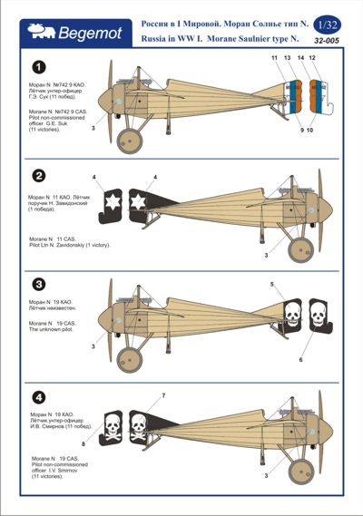 Begemot 32005 1:32 Morane-Saulnier type N Russia in WWI