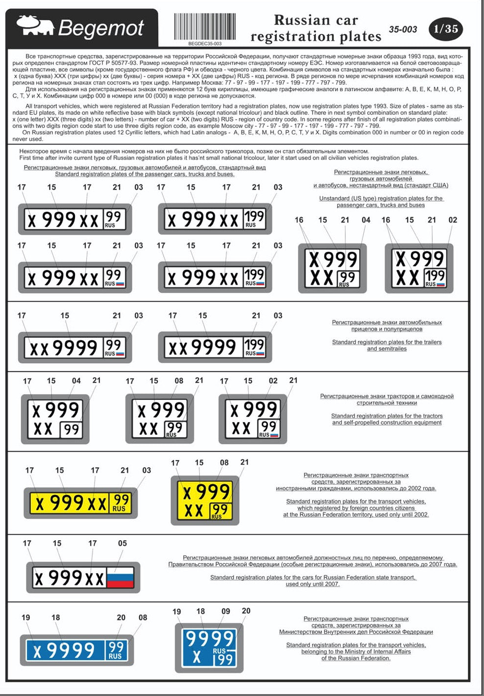Begemot 35-003 1:35 Russian car registration plates, including military