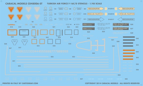 Caracal Models CD48007 1:48 Turkish Air Force Lockheed-Martin F-16C/D Part 2