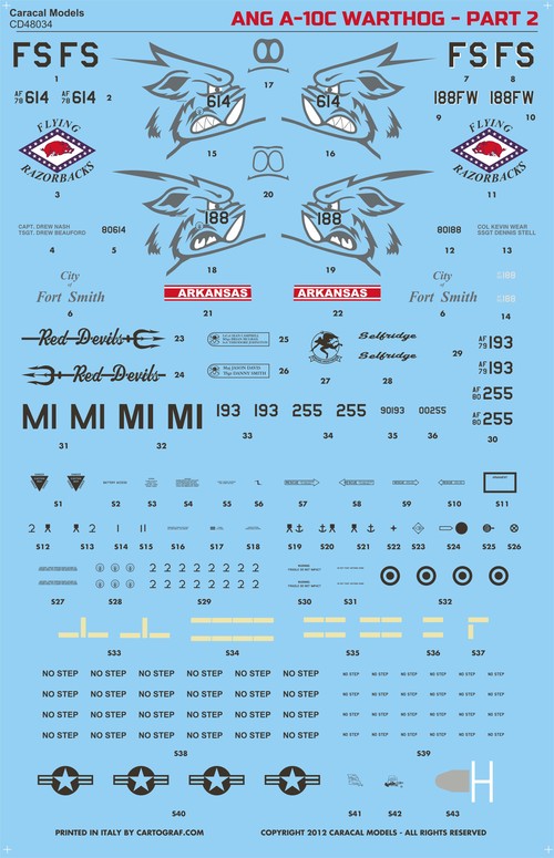 Caracal Models CD48034 1:48 Air National Guard Fairchild A-10C Part 2