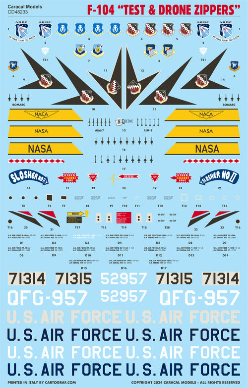 Caracal Models CD48233 1:48 Lockheed F-104 'Test & Drone Zippers'