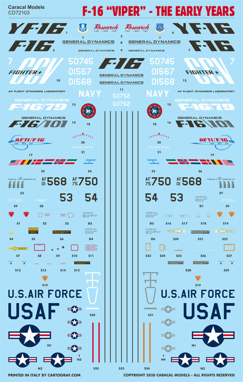 Caracal Models CD72103 1:72 General-Dynamics F-16 'Viper' - The Early Years