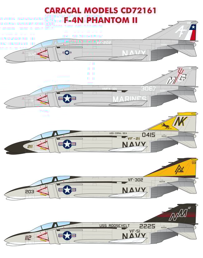 Caracal Models CD72161 1:72 US Navy/Marines McDonnell F-4N Phantom