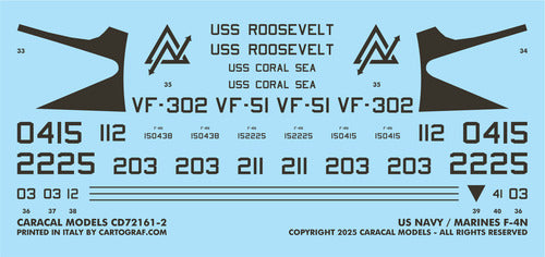 Caracal Models CD72161 1:72 US Navy/Marines McDonnell F-4N Phantom