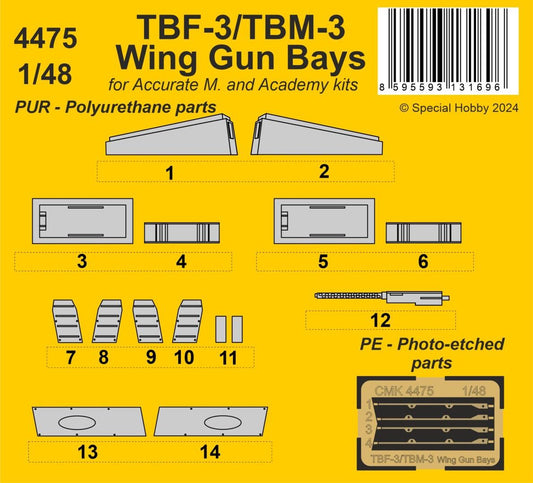 CMK/Czech Master Kits 4475 1:48 Grumman TBF-3/TBM-3 Wing Gun Bays