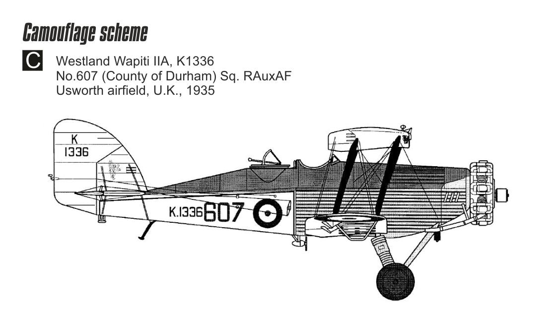 Czech Master Resin CMR72-139 1:72 Westland Wapiti Mk.IIA 'RAF Service'