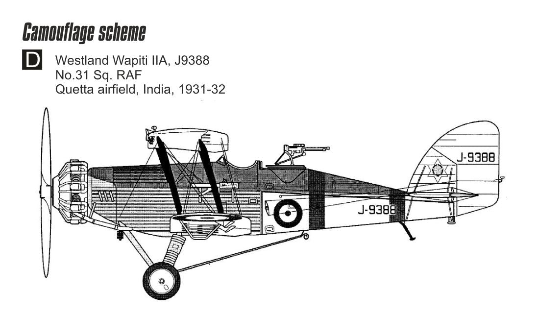 Czech Master Resin CMR72-139 1:72 Westland Wapiti Mk.IIA 'RAF Service'