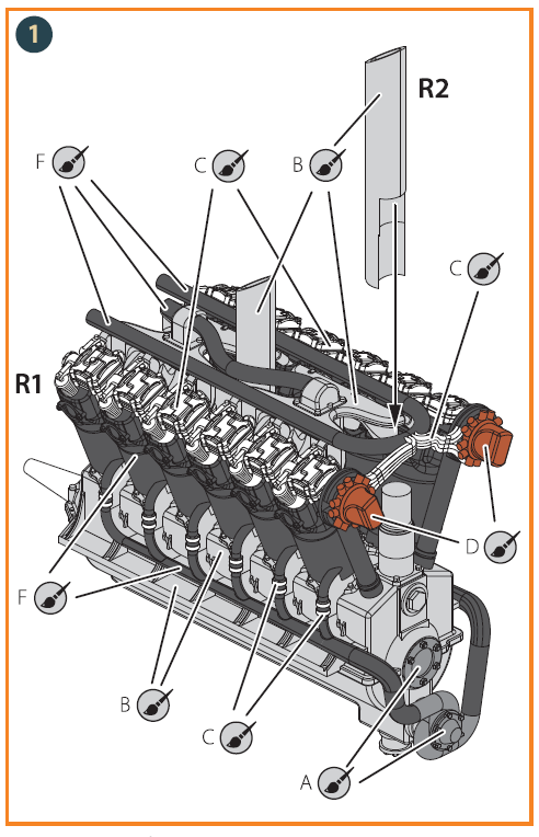 Clear Prop Models A72086 1:72 Liberty L-12 Engine Set