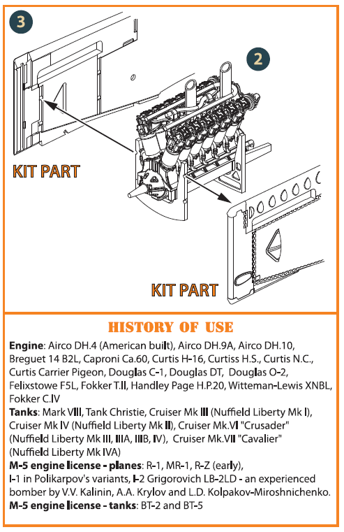 Clear Prop Models A72086 1:72 Liberty L-12 Engine Set