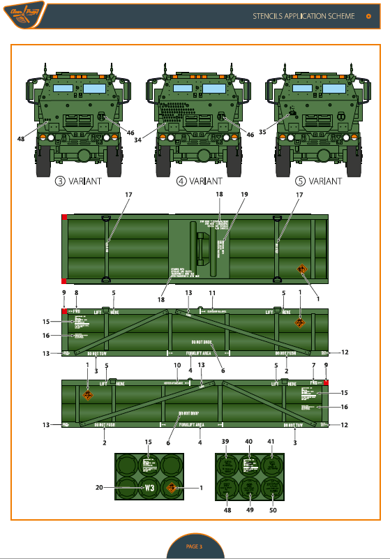 Clear Prop Models CPD72011 1:72 M142 Himars in Ukrainian Armed Forces decal set