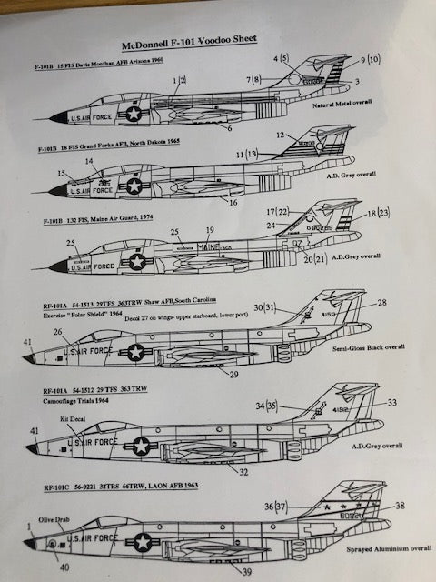 Check Six 048003 1:48 McDonnell Voodoo