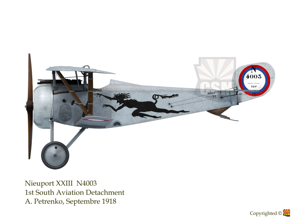 Copper State Models 32004 1:32 Nieuport XXIII Belgium