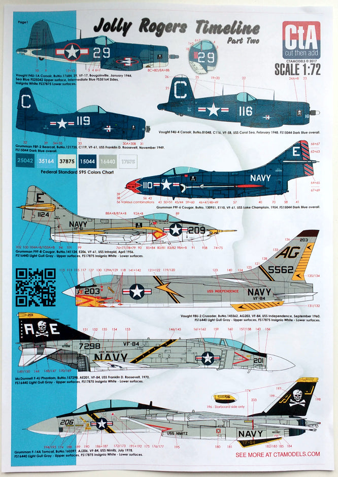 CtA Cut then Add CTA-006 1:72 'Jolly Rogers Timeline' Part Two - Fighter Aircraft of Jolly Rogers