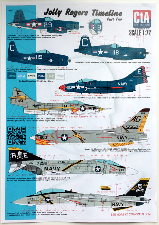 CtA Cut then Add CTA-006 1:72 'Jolly Rogers Timeline' Part Two - Fighter Aircraft of Jolly Rogers