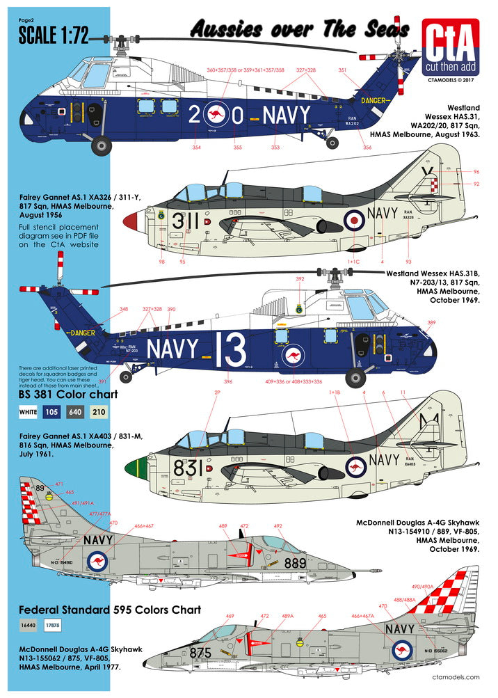 CtA Cut then Add CTA-007 1:72 'Aussies over The Seas' - RAN Carrier-borne aircraft 1949-1980
