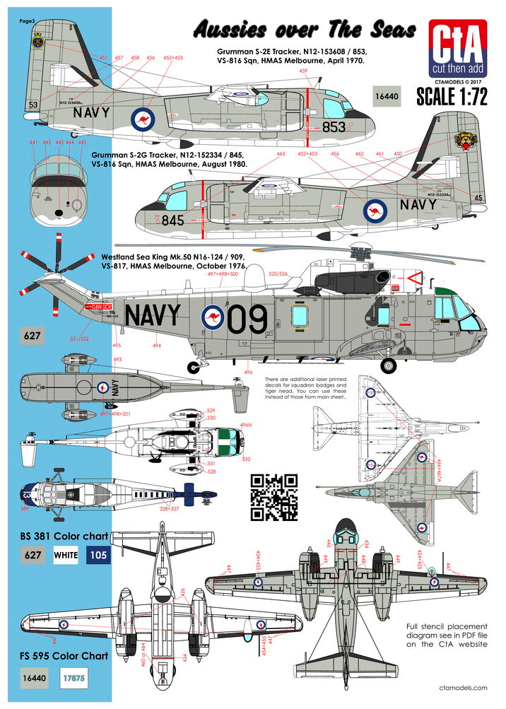 CtA Cut then Add CTA-007 1:72 'Aussies over The Seas' - RAN Carrier-borne aircraft 1949-1980