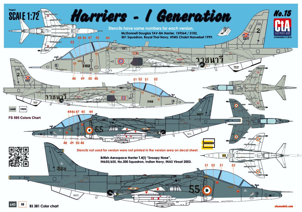 CtA Cut then Add CTA-015 1:72 BAe Harriers - 1st Generations & Two Seater (Spain, Thailand, India, USA - 6 Markings)