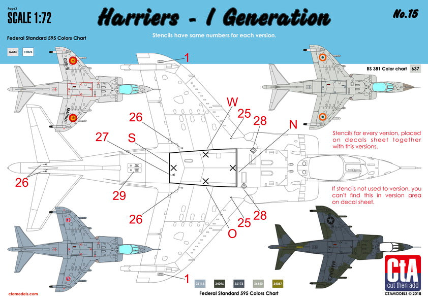CtA Cut then Add CTA-015 1:72 BAe Harriers - 1st Generations & Two Seater (Spain, Thailand, India, USA - 6 Markings)