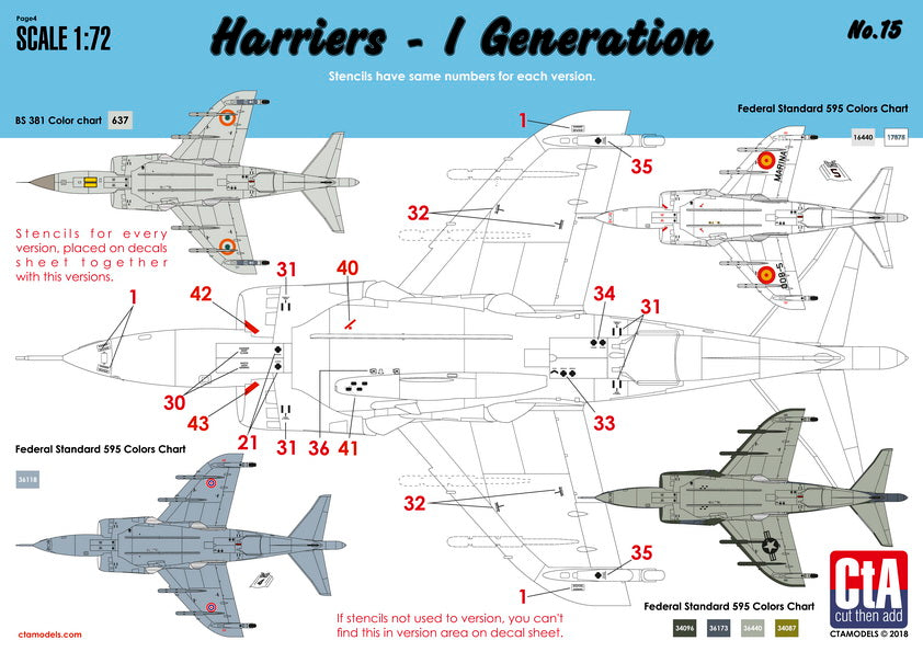 CtA Cut then Add CTA-015 1:72 BAe Harriers - 1st Generations & Two Seater (Spain, Thailand, India, USA - 6 Markings)