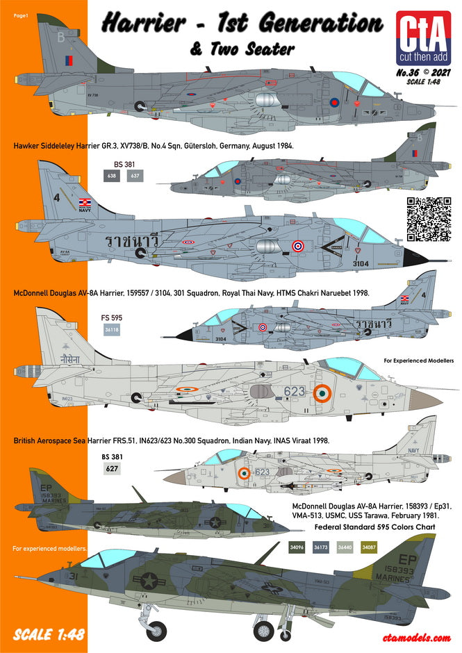 CtA Cut then Add 36 1:48 BAe Harrier - 1st Generations & Two Seater