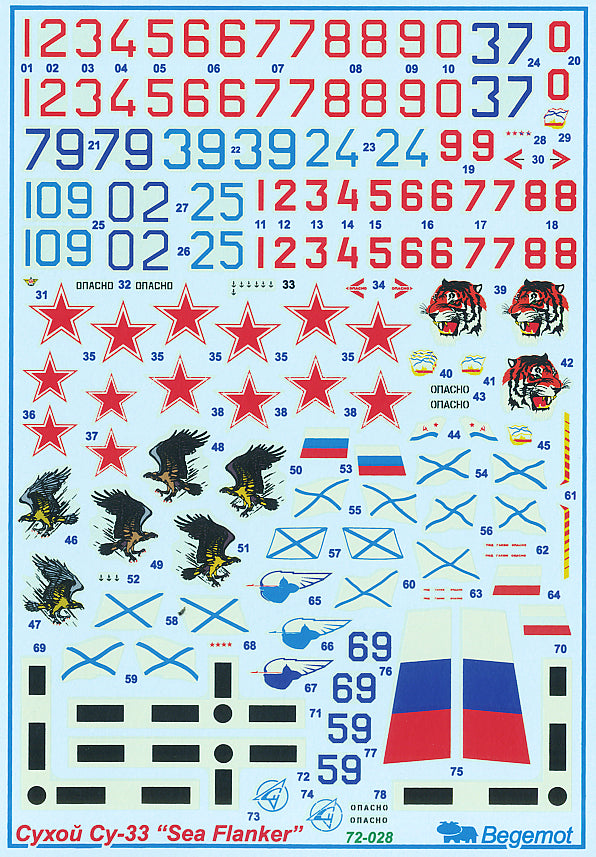 CtA Cut then Add 37 1:72 Sukhoi T-10K / Su-27K 'Flanker-D' Early Type. 8 marking options.