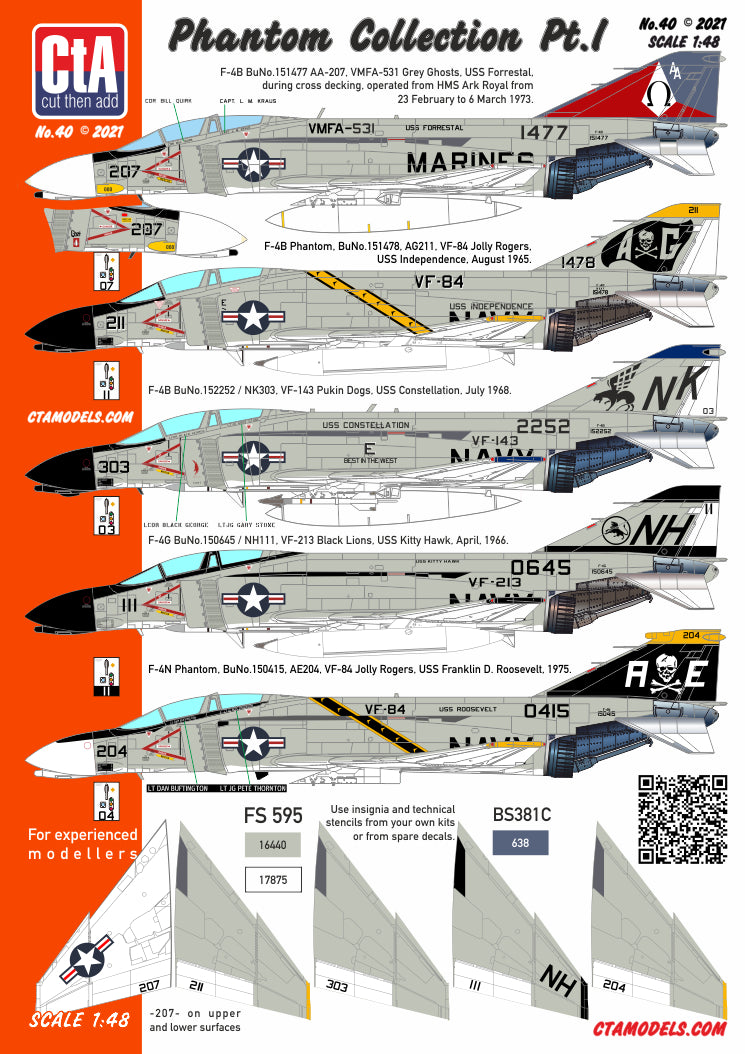 CtA Cut then Add 40 1:48 Phantom Collection Pt.I