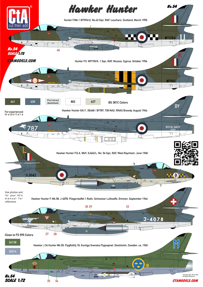 CtA Cut then Add 054 1:72 Hawker Hunter - RAF, FAA, Swiss, Sweden, 6 Markings