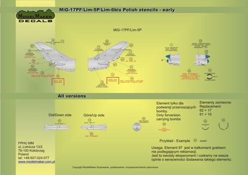 Model Maker Decals D32026 1:32 Mikoyan MiG-17F/MiG-15UTI/MiG-15/MiG-17PF/ LiM-1/LiM-2/LiM-5/LiM-6SB/Lim-1/2 Polish stencils early