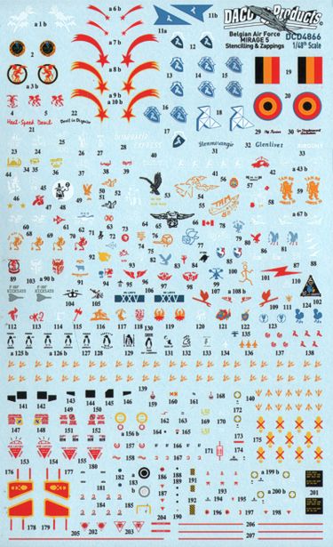 Daco Products DCD4866 1:48 Belgian Air Force Dassault-Mirage 5 Stencilling & Zappings