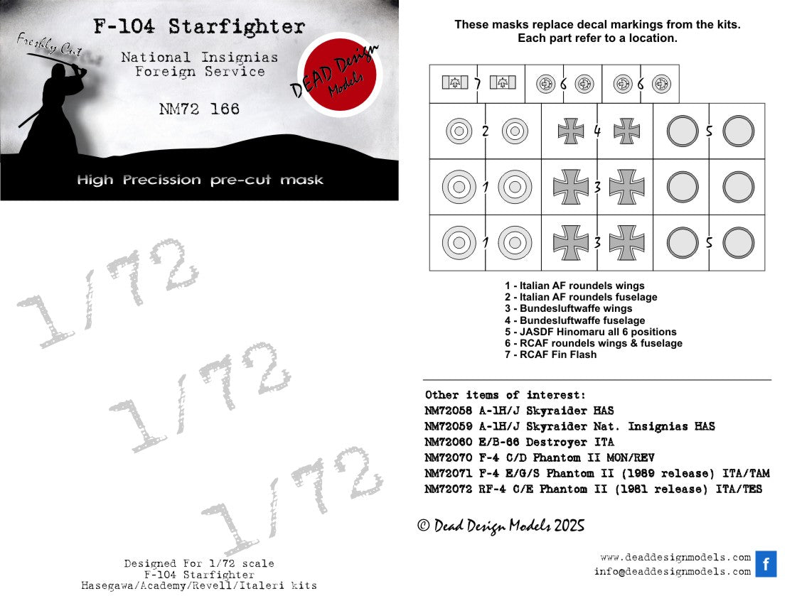 Dead Design Models NM72166 1:72 Lockheed F-104 Starfighter National Insignia Foreign