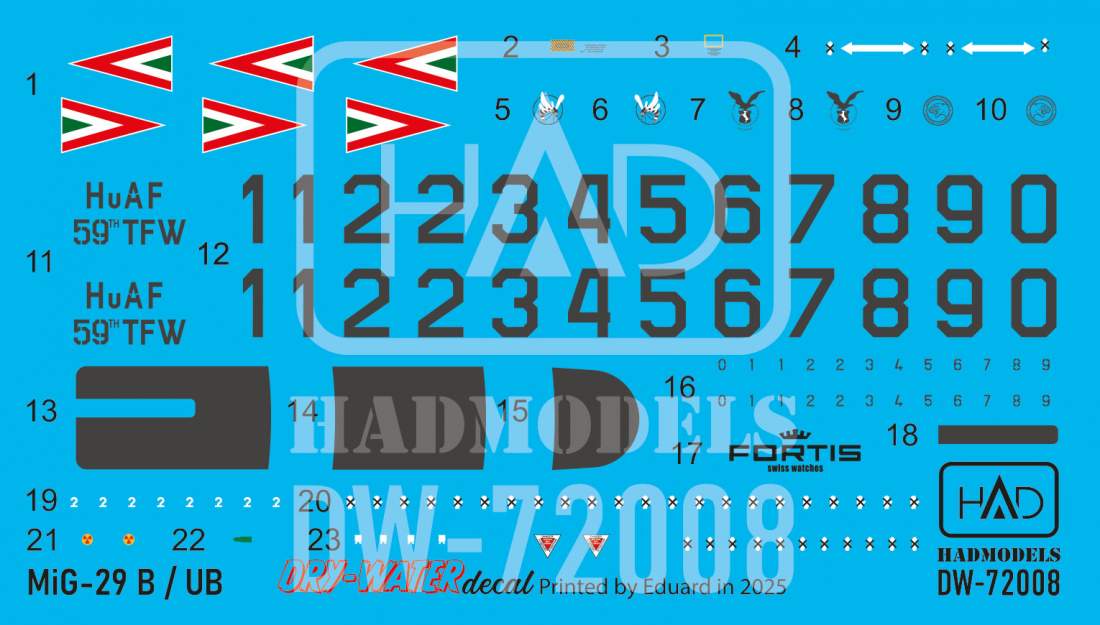 HAD Models DW-72008 1:72 Mikoyan MiG-29 NATO Hungarian DRY-WATER decals ( Printed by Eduard)