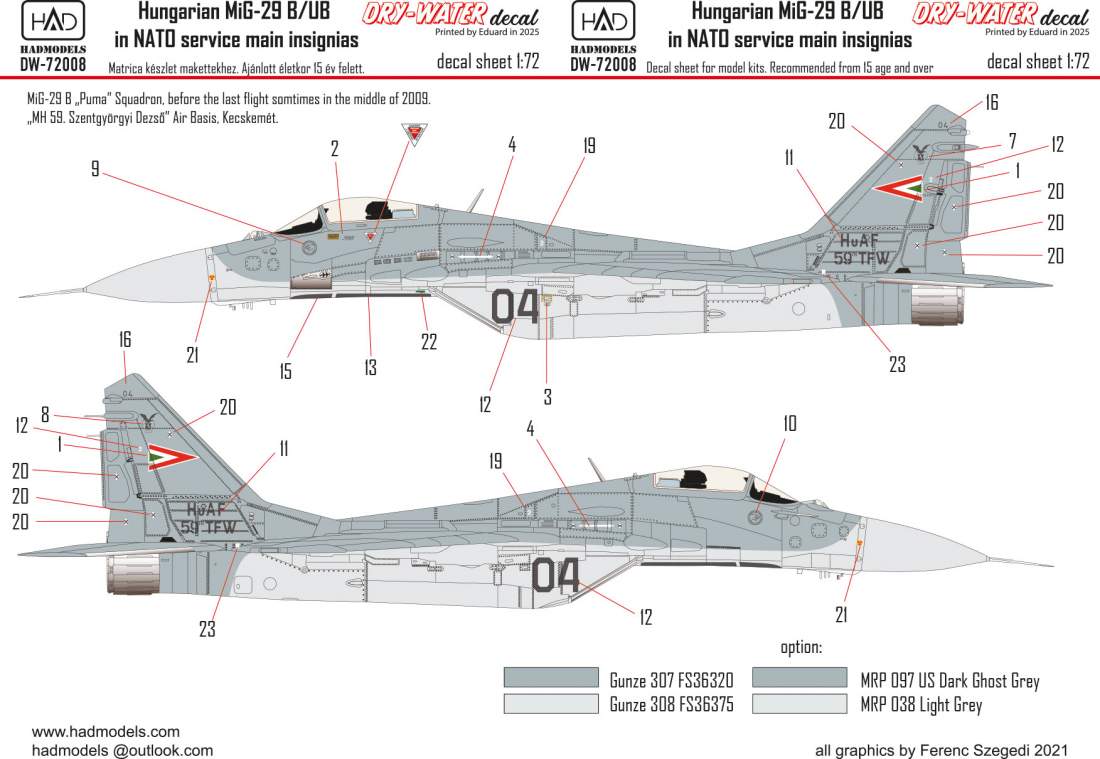 HAD Models DW-72008 1:72 Mikoyan MiG-29 NATO Hungarian DRY-WATER decals ( Printed by Eduard)