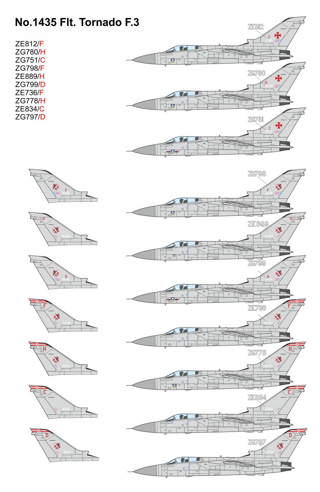 Mark I Decals DMF14405 1:144 No.1435 Flt. Panavia Tornado F.3	Tornado F.3s, based at RAF Mount Pleasant