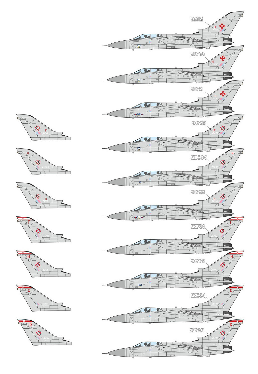 Mark I Decals DMF7201 1:72 No.1435 Flt. Panavia Tornado F.3No.1435 Flt. Tornado F.3Tornado F.3s, based at RAF Mount Pleasant, provide air defence for the Falkland Islands, South Georgia and the South Sandwich Islands.Decals for the followin