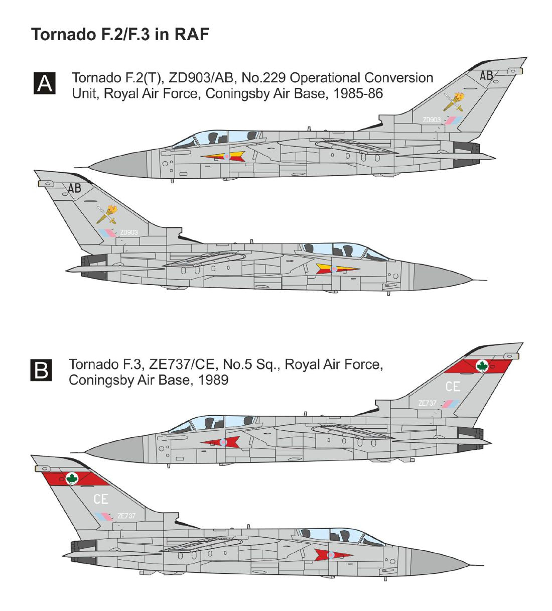 Mark I Decals DMF7209 1:72 Panavia Tornado F.2/F.3 in RAF