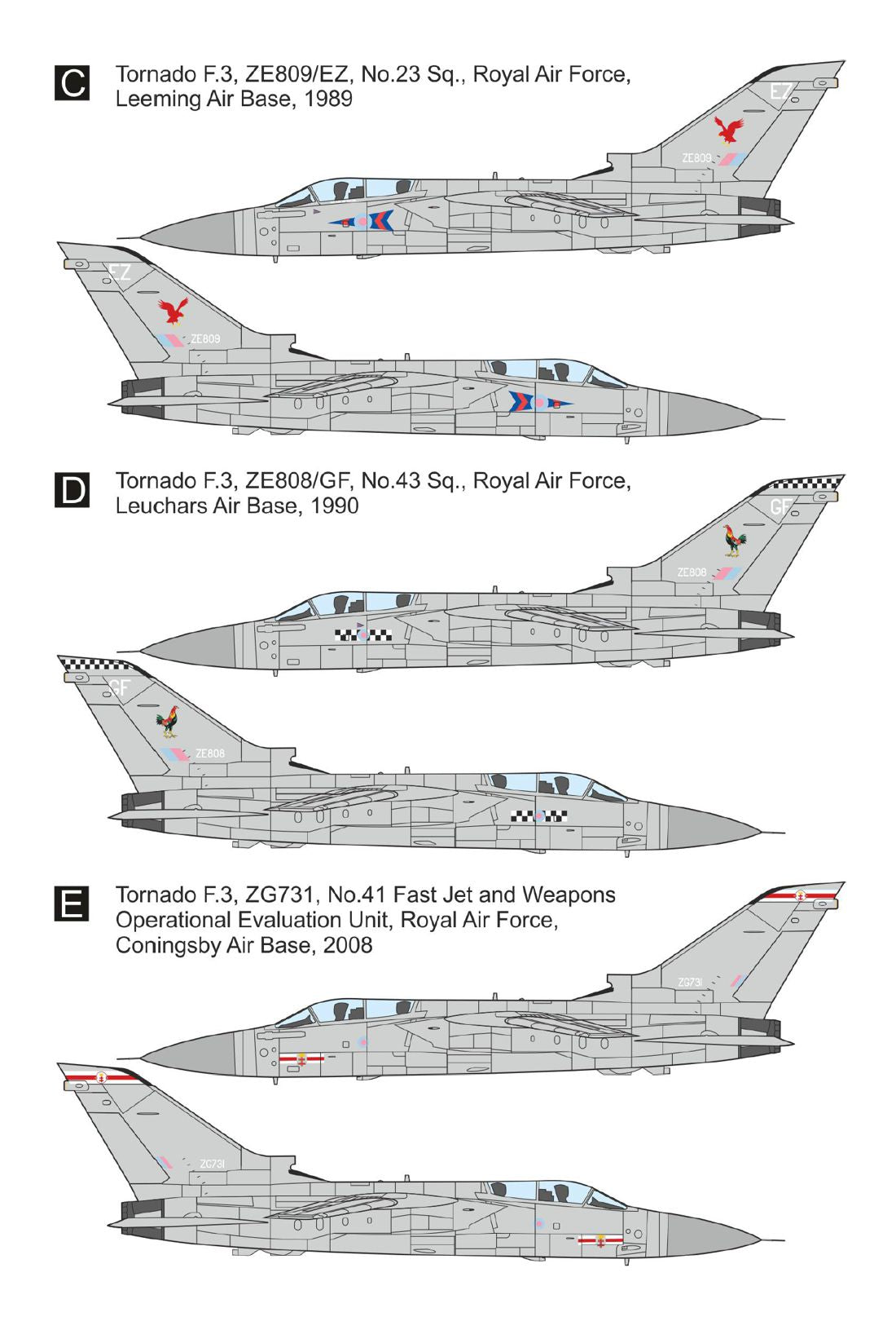 Mark I Decals DMF7209 1:72 Panavia Tornado F.2/F.3 in RAF