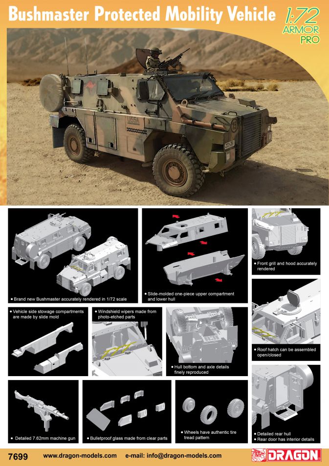 Dragon 7699 1:72 Bushmaster Protected Mobility Vehicle