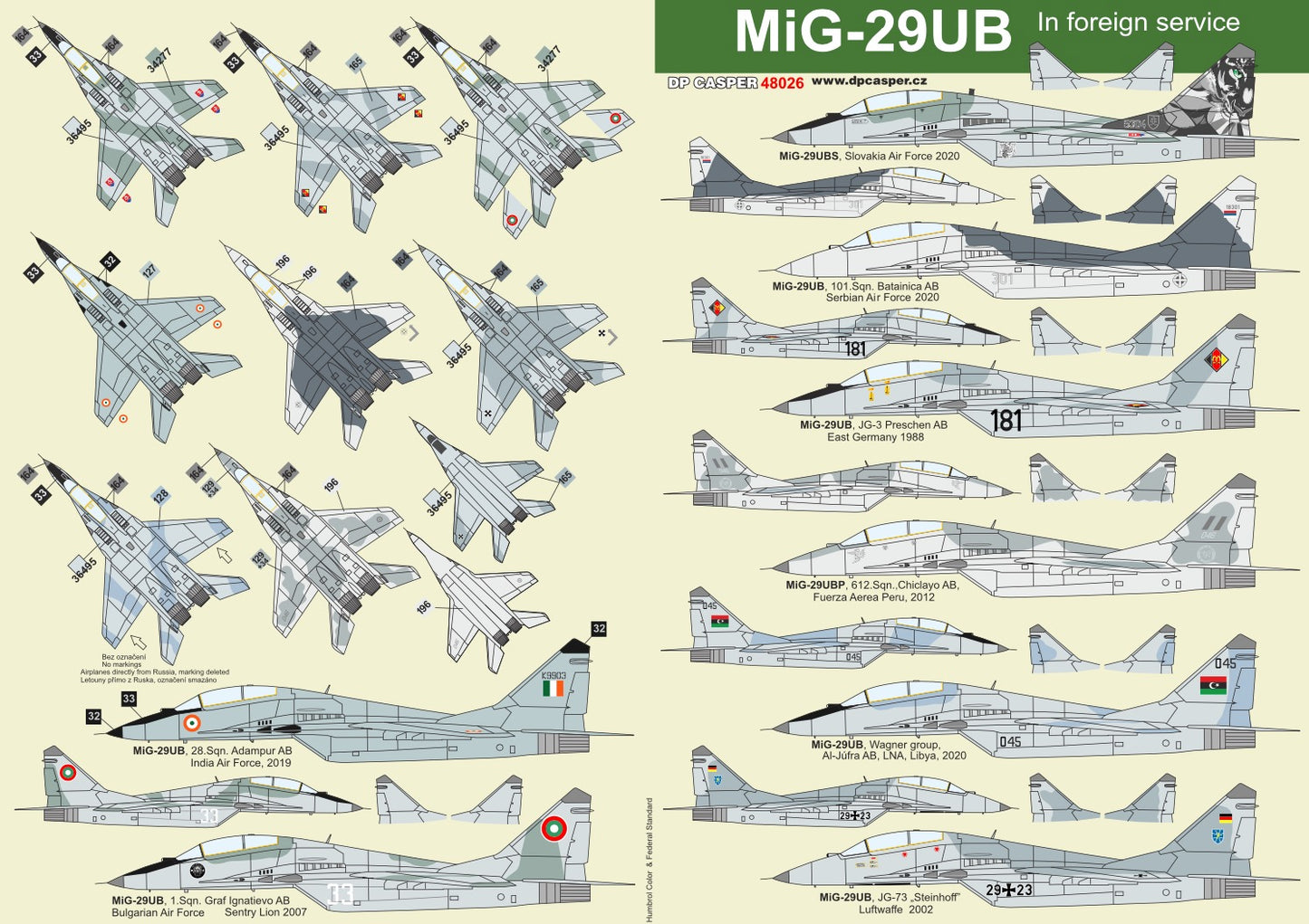 DP Casper. 48026 1:48 Mikoyan MiG-29UB in Foreign Service