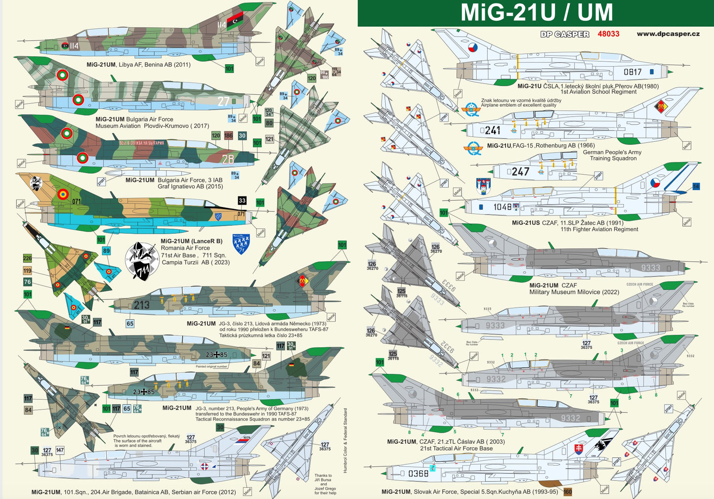 DP Casper. 48033 1:48 Mikoyan MiG-21UM