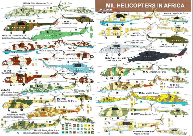 DP Casper. 72030 1:72 Mil Helicopters In Africa.