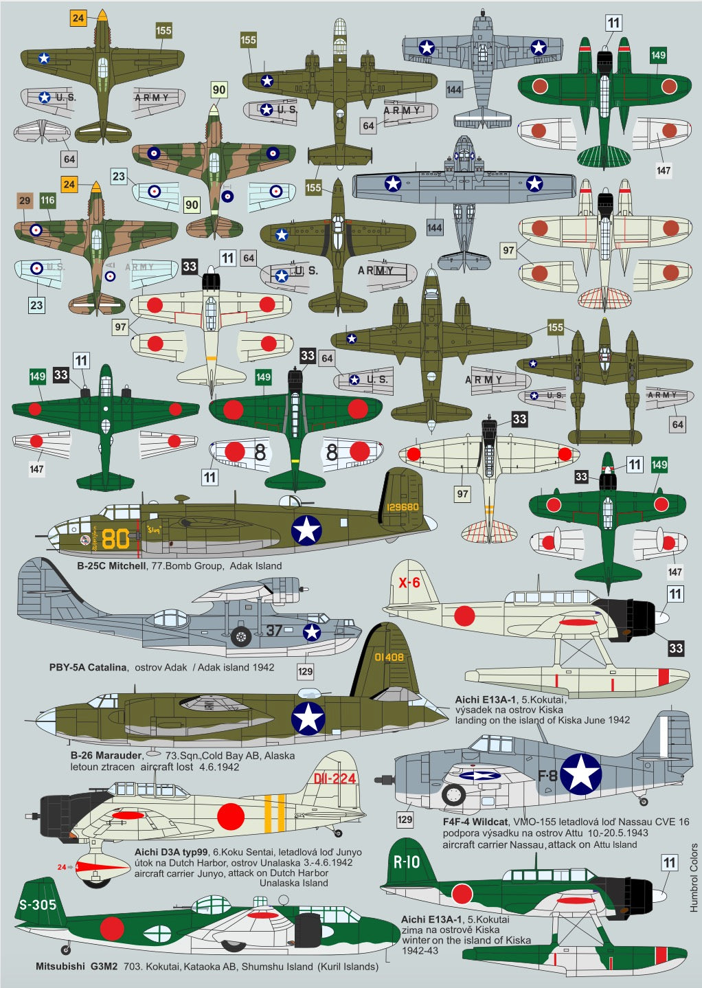 DP Casper. DPC72061 1:72 Aleutian Islands 1942-43