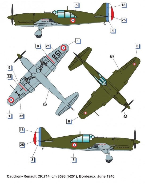 Dora Wings 48047 1:48 Caudron-Renault CR.714