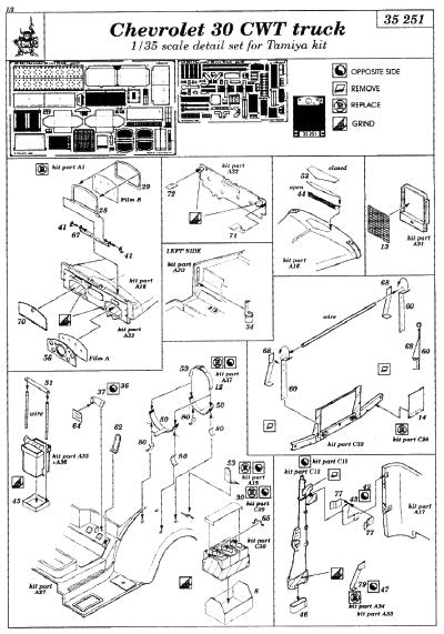 Eduard 35251 1:35 LRDG 30cwt Chevrolet to be used with Tamiya