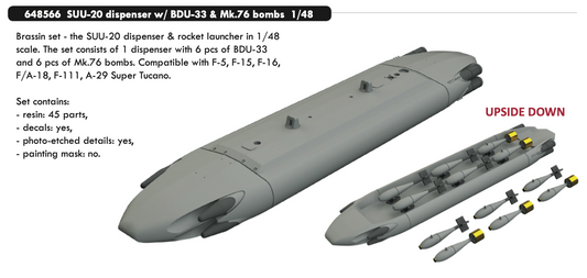 Eduard Brassin 648566 1:48 SUU-20 dispenser with BDU-33 & Mk.76 bombs